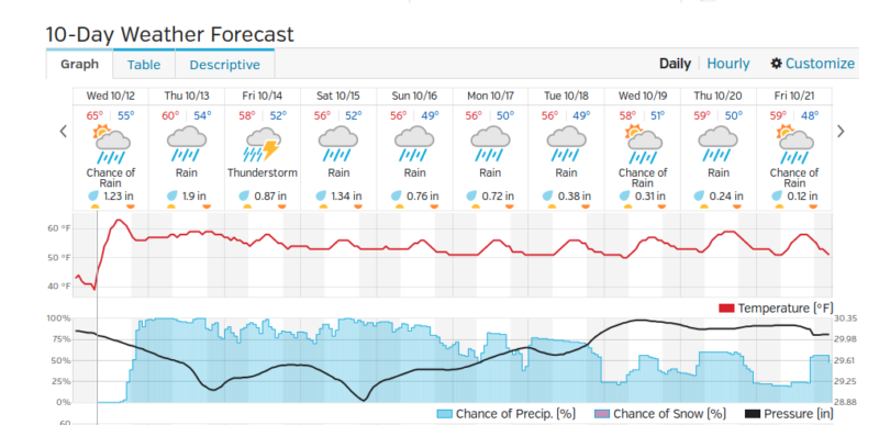 screenshot-from-2016-10-12-07-49-53
